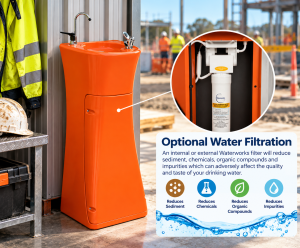 Hi-Vis Orange RM 33 Series Bubbler, Glass Filler and 5 Micron Carbon Filter